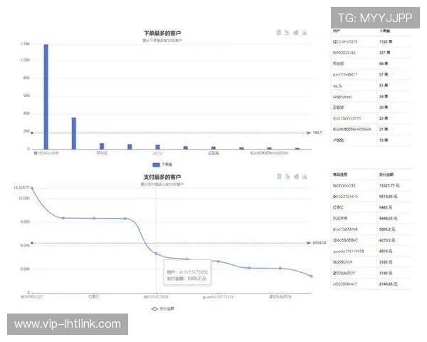 水果老虎机百家乐官网的最新动态与热门趋势分析