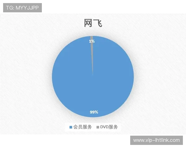 爱游戏买球登录用户体验：迅速、安全、便捷的选择