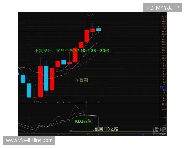 fc发财电子专注电子产品研发,为投资者创造持续稳定的财富收益 fc发财电子专注电子产品研发,为投资者创造持续稳定的财富收益