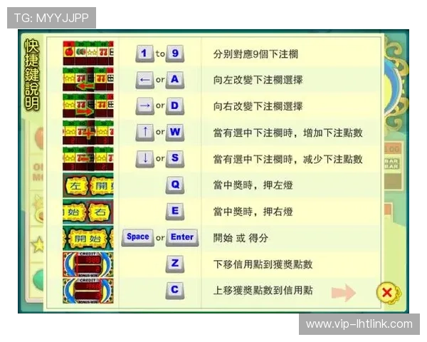 使用手机登录老虎机的最佳方法和注意事项，保障账号安全与游戏体验