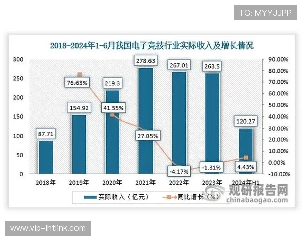 昂宝电子通过持续研发投入，推动电子行业的技术革新与产业升级